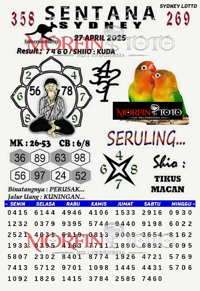 SYAIR TOGEL SENTANA SYDNEY LOTTO 27 APRIL 2025
