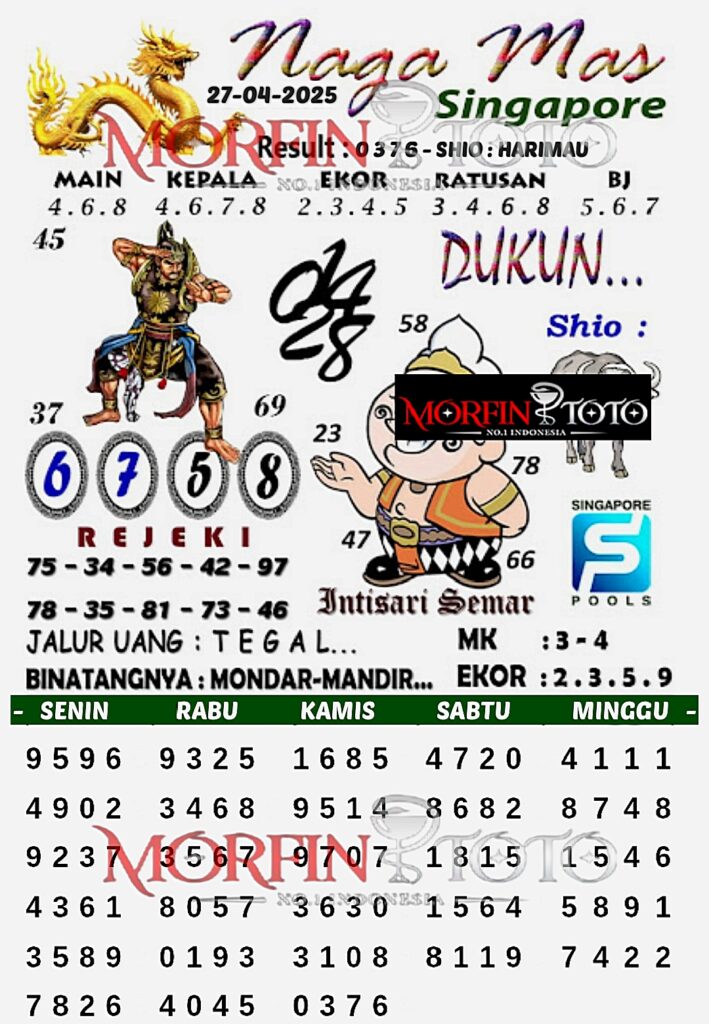 SYAIR TOGEL NAGA MAS SINGAPORE 27 APRIL 2025